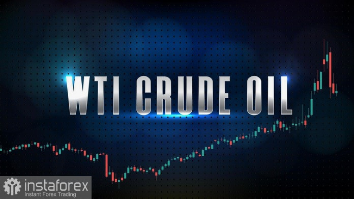 WTI. Анализ цен. Прогноз. Рынок нефти WTI балансирует между противоборствующими силами.