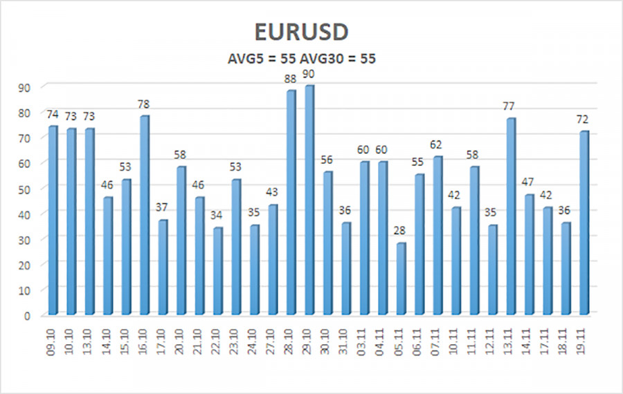 Изображение больше не актуально