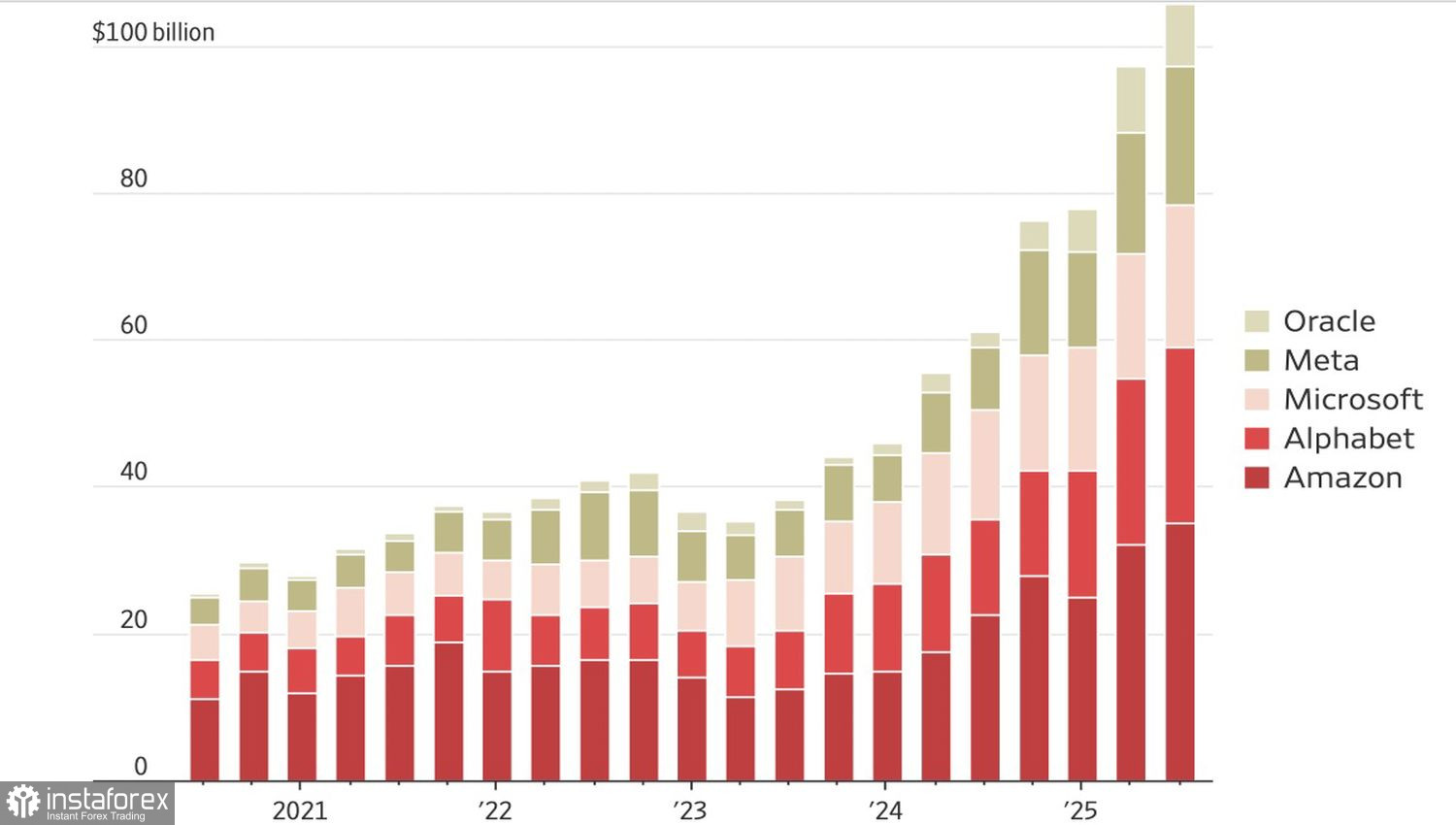 Рынку бросили спасательный круг