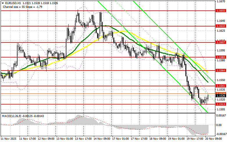 Изображение больше не актуально