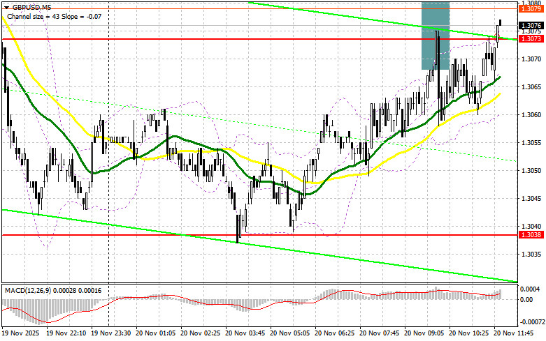 Изображение больше не актуально