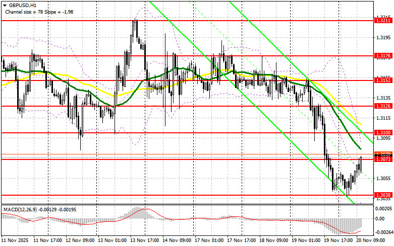 Изображение больше не актуально