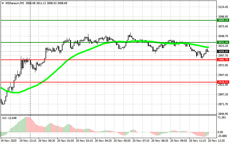 Изображение больше не актуально