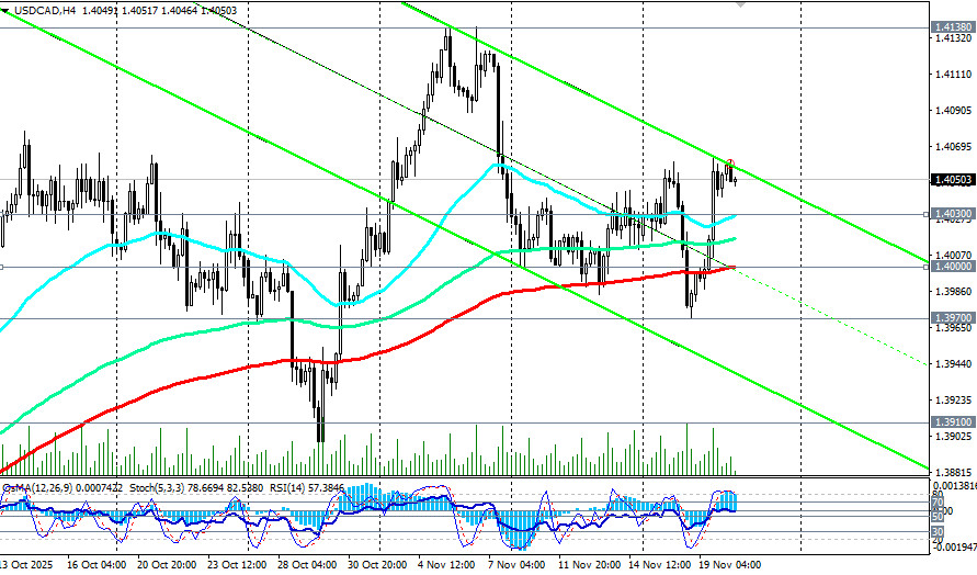 Изображение больше не актуально