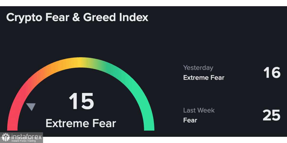 Bitcoin: minus 30%. What lies behind BTC crash in November 2025?