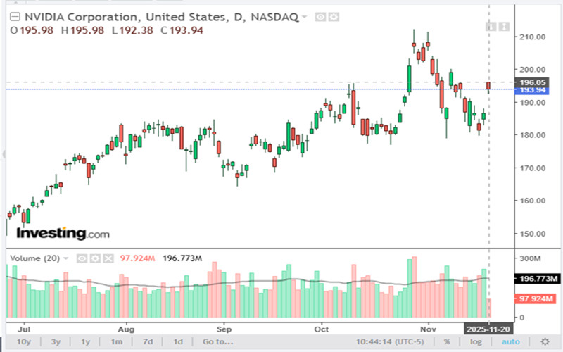 Изображение больше не актуально