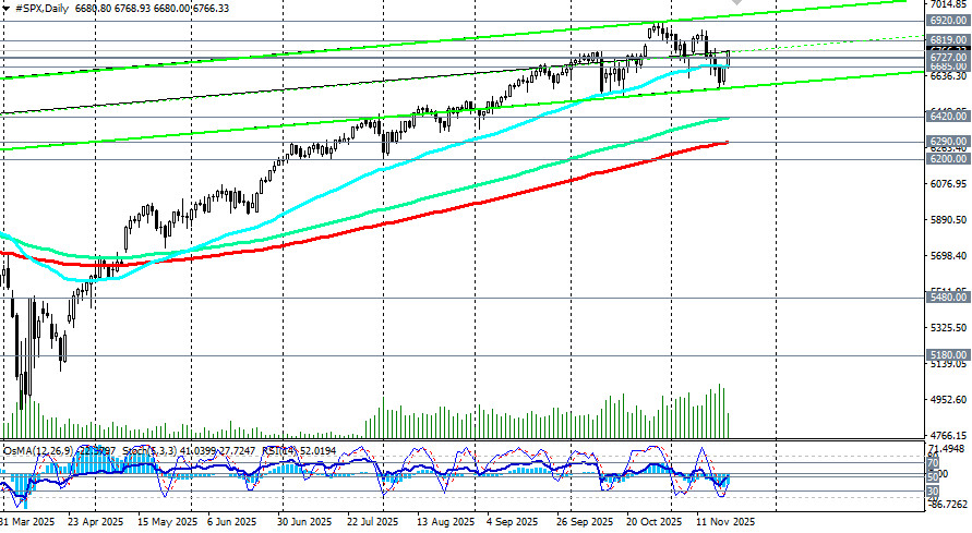 Изображение больше не актуально