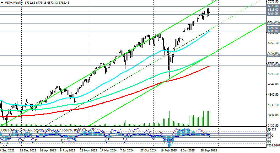 Изображение больше не актуально
