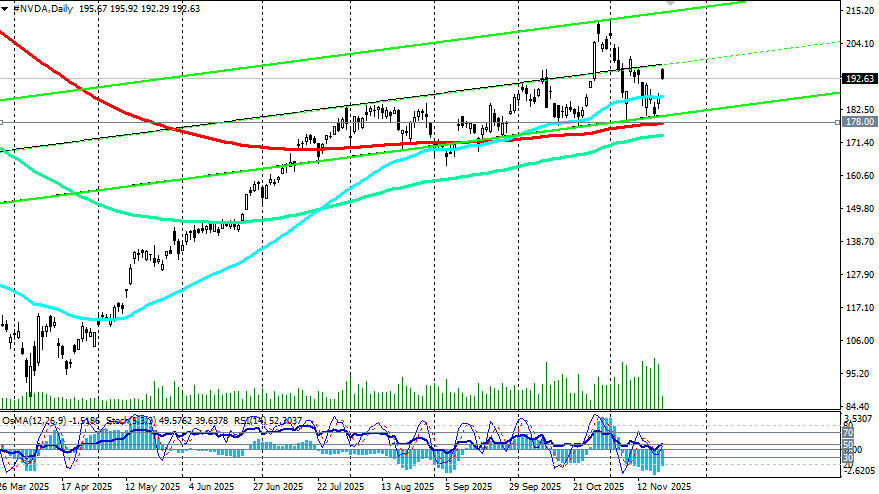 Изображение больше не актуально