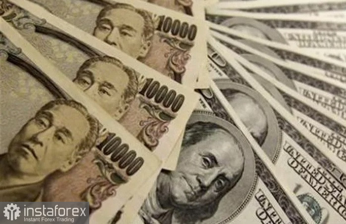 USD/JPY. Анализ цен. Прогноз. Быки по паре USD/JPY не готовы сдаваться.