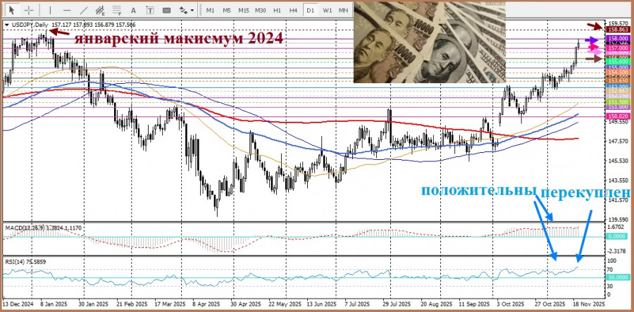 Изображение больше не актуально