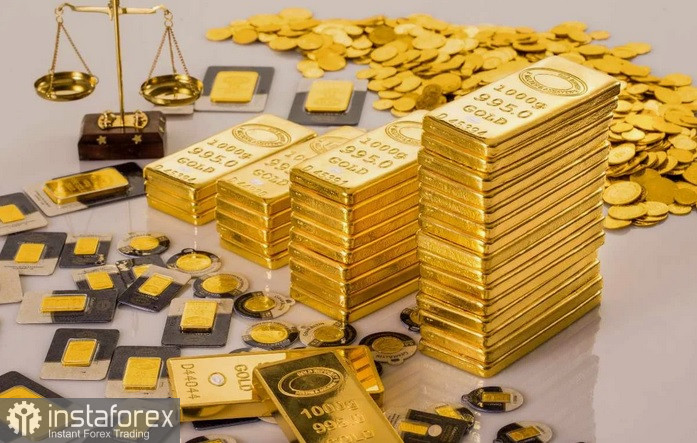 XAU/USD. Анализ цен. Прогноз. Золото не готово сдаваться.