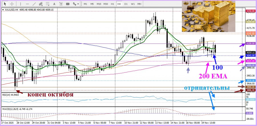 Изображение больше не актуально