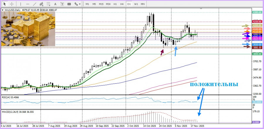 Изображение больше не актуально