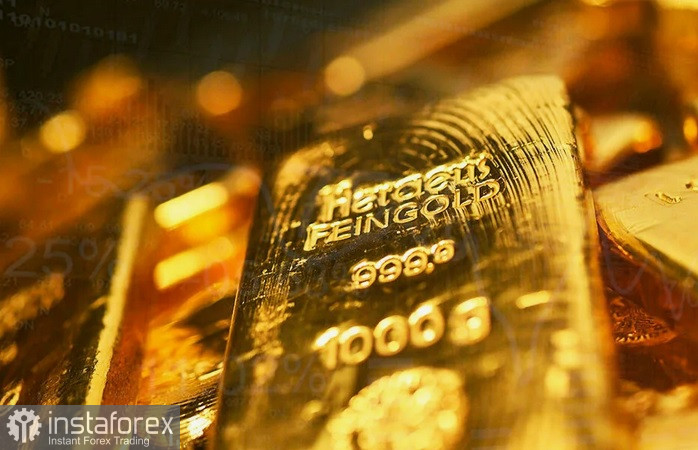 XAU/USD. Анализ цен. Прогноз. Золото остаётся в четырёхдневном диапазоне.