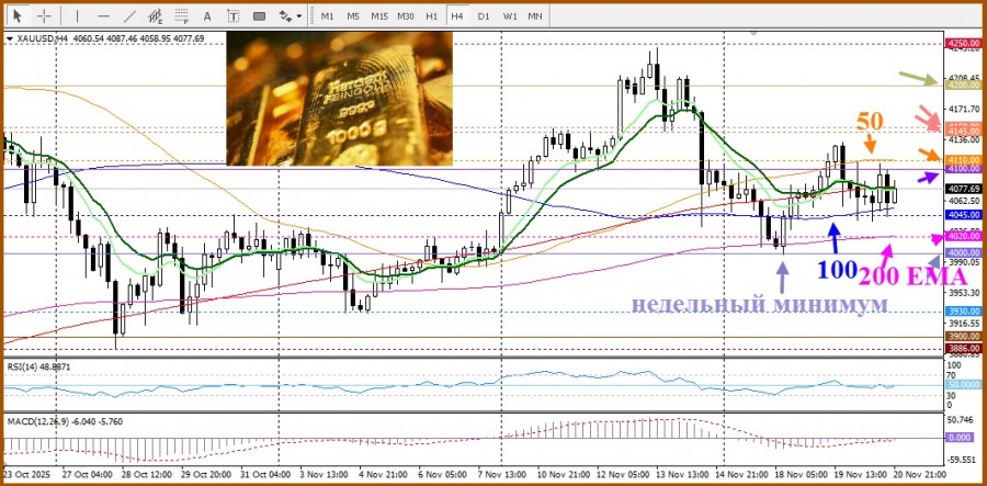 Изображение больше не актуально