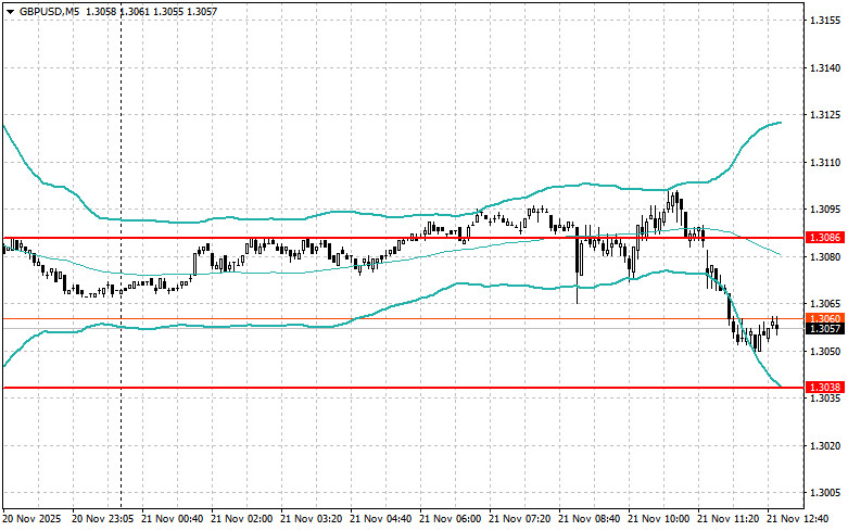 Изображение больше не актуально