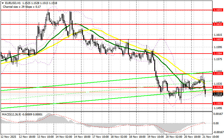 Изображение больше не актуально