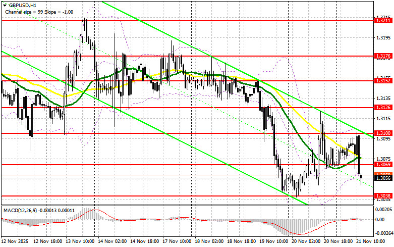 Изображение больше не актуально