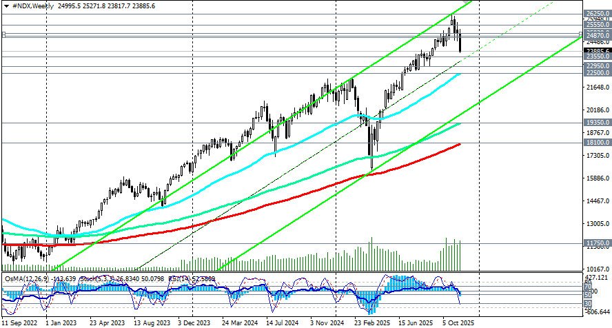 Изображение больше не актуально