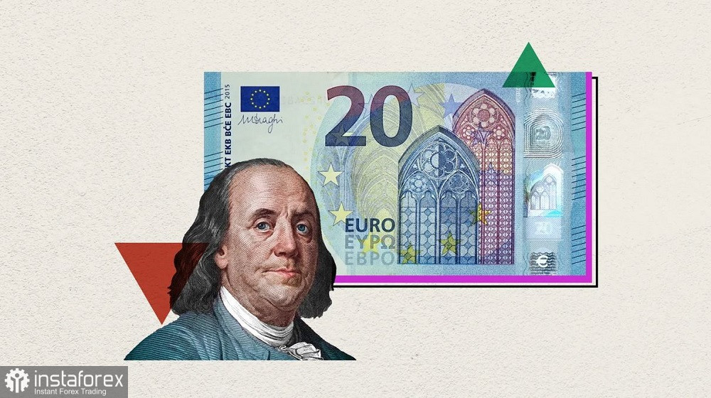 EUR/USD. Пристегните ремни, впереди – самая «горячая» неделя ноября