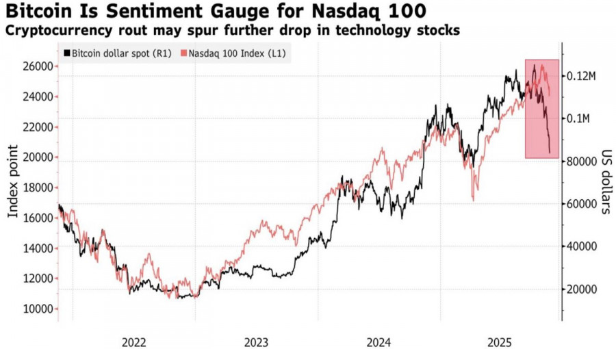 This image is no longer relevant