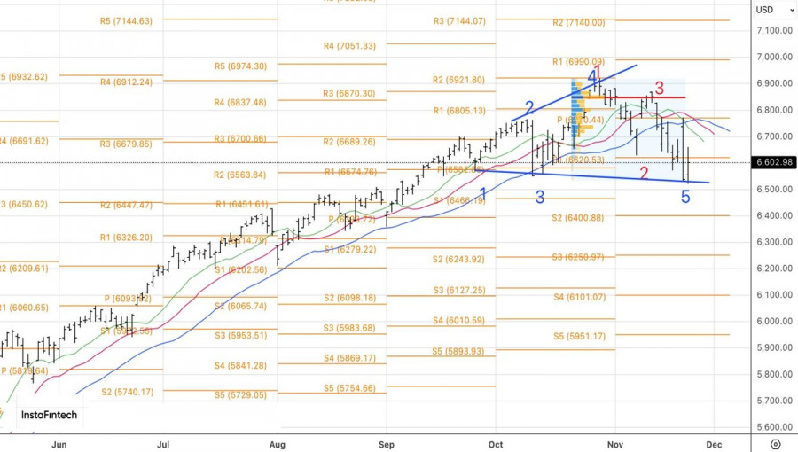 This image is no longer relevant