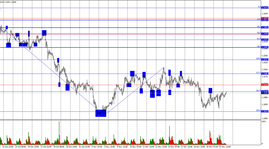 This image is no longer relevant