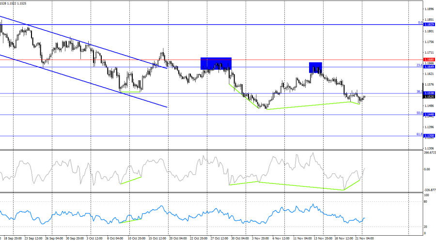 This image is no longer relevant