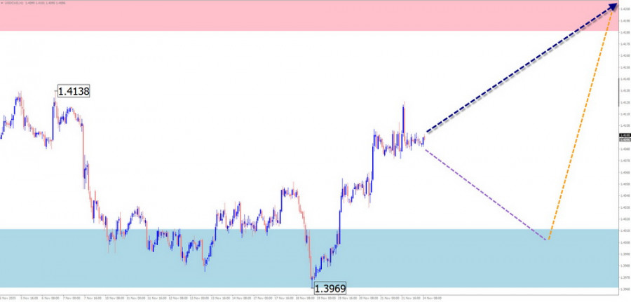 This image is no longer relevant