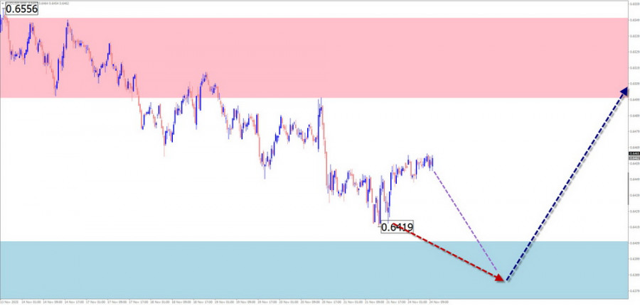 This image is no longer relevant