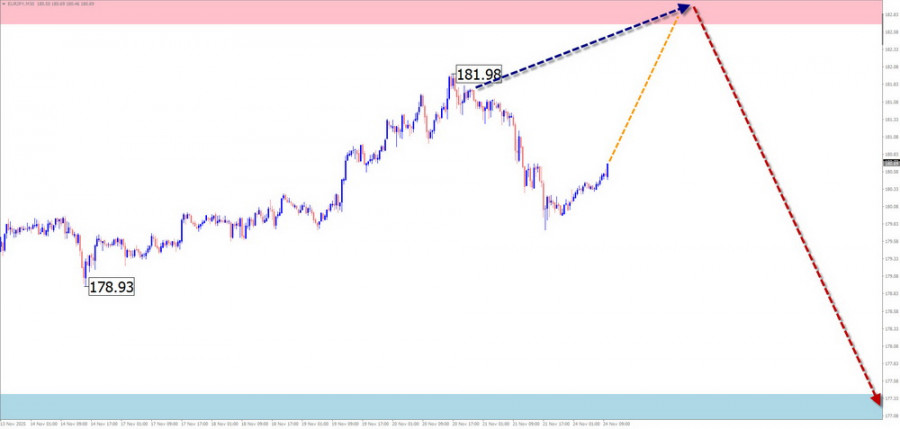 This image is no longer relevant