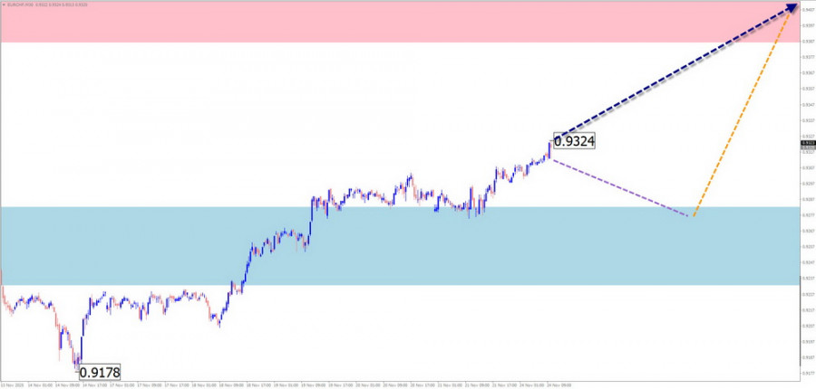 This image is no longer relevant