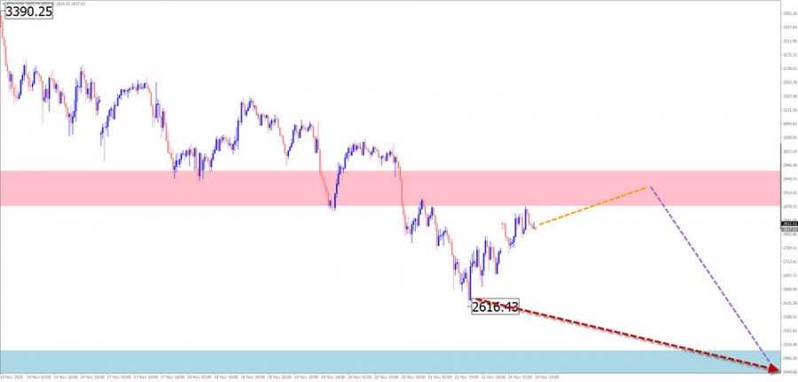 This image is no longer relevant