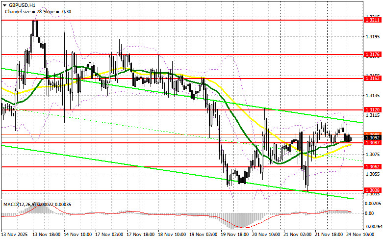 Изображение больше не актуально