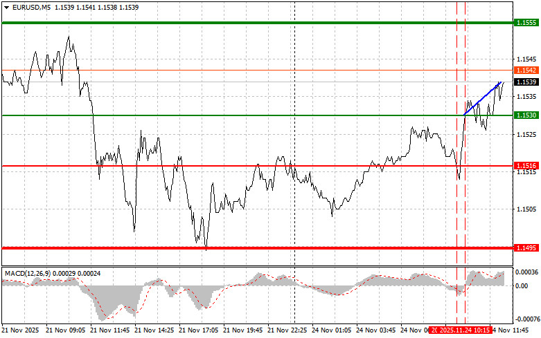 This image is no longer relevant