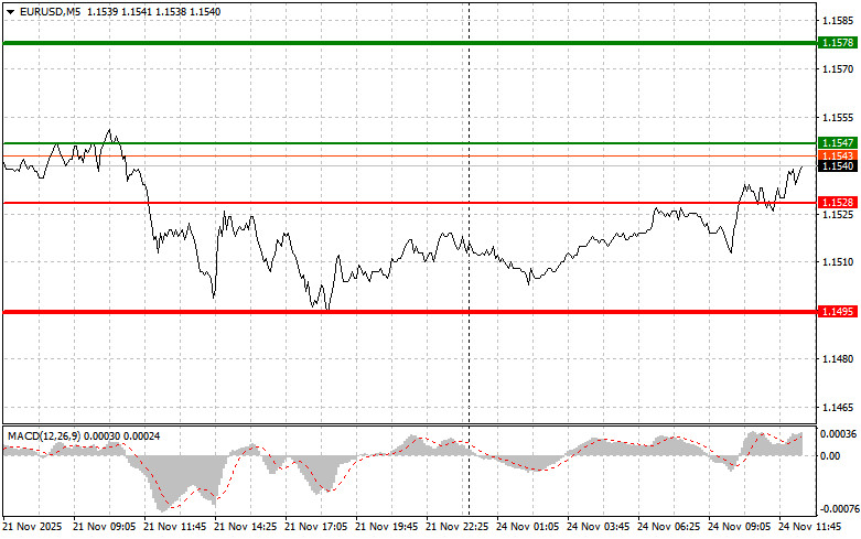 This image is no longer relevant