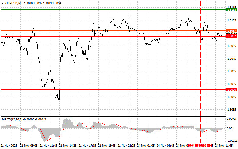 This image is no longer relevant