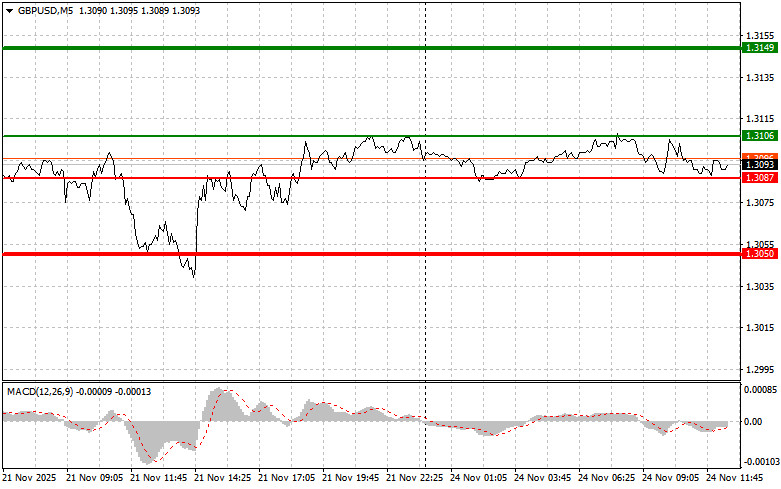 This image is no longer relevant