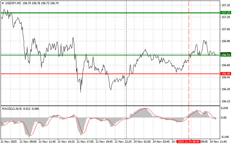 This image is no longer relevant