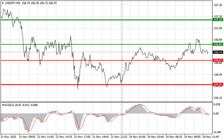 This image is no longer relevant