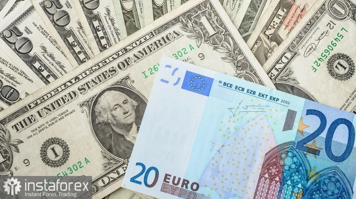 EUR/USD. Анализ цен. Прогноз. Пара EUR/USD удерживает психологический уровень 1,1500