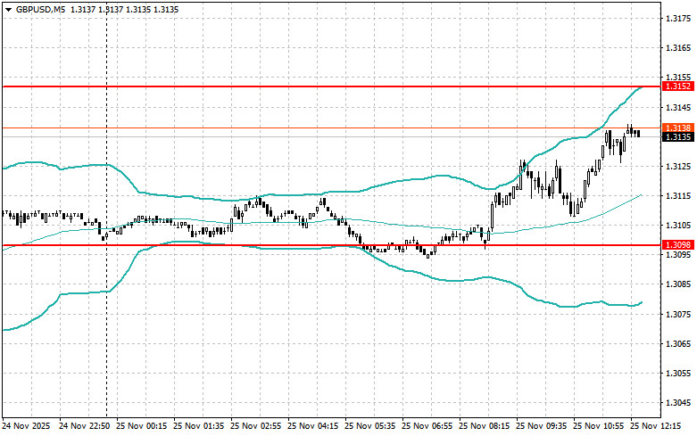 This image is no longer relevant