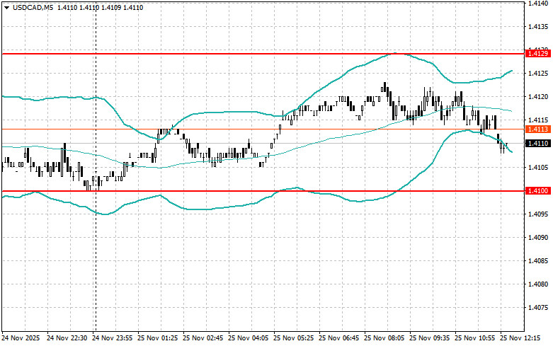 This image is no longer relevant