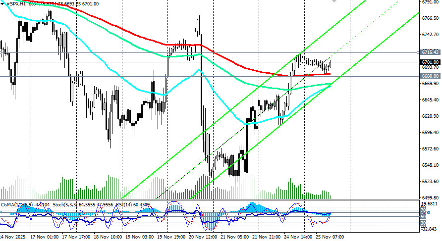 Изображение больше не актуально