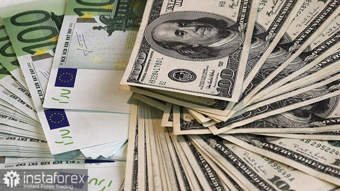 EUR/USD. Анализ цен. Прогноз. Пара EUR/USD выросла на фоне ослабления доллара США