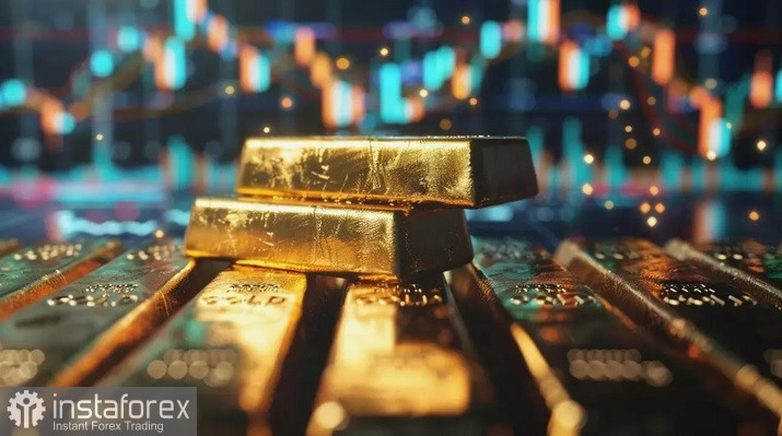 XAU/USD. Анализ цен. Прогноз. Текущая ситуация на рынке