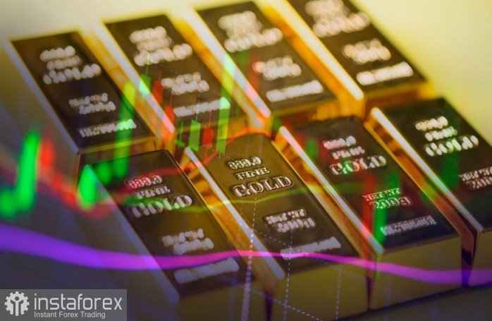 XAU/USD. Анализ цен. Прогноз. Бычий потенциал золота сохраняется.