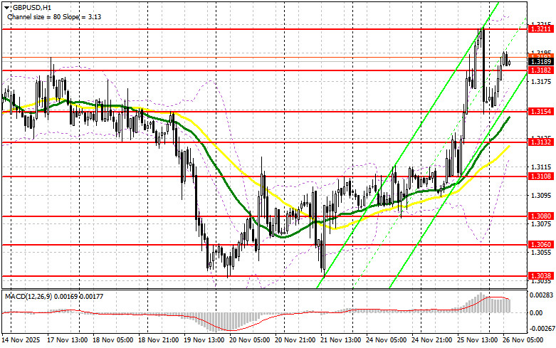 Изображение больше не актуально