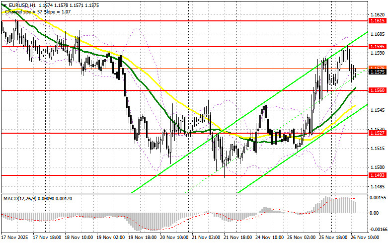 Изображение больше не актуально